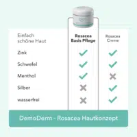 DemoDerm Rosacea Basis Pflege 30 g – Bild 5